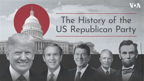 A Brief History of the Republican Party