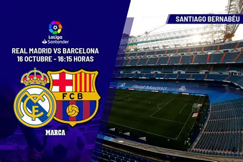 A Qué Hora Juega el Barcelona Hoy: Guía Completa para No Perderse Ningún Partido