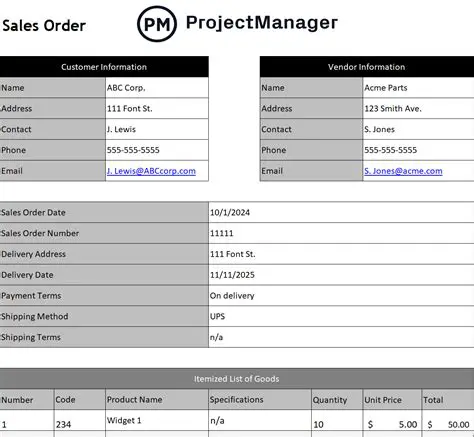Adding Custom Attributes to Sales Order Item