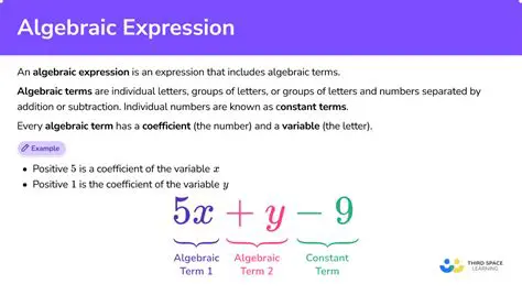 Algebraic Expression for the Reduced Price