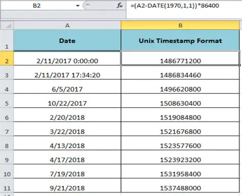Align with CakePHP on datetime and timestamp types
