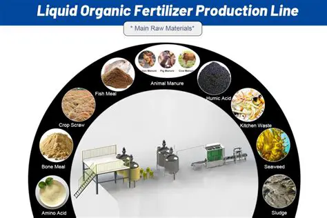 Analysis of the Impact of Giving Liquid Organic Fertilizer and Coffee Skin Compost
