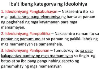 Ang mga ideolohiyang pangkabuh