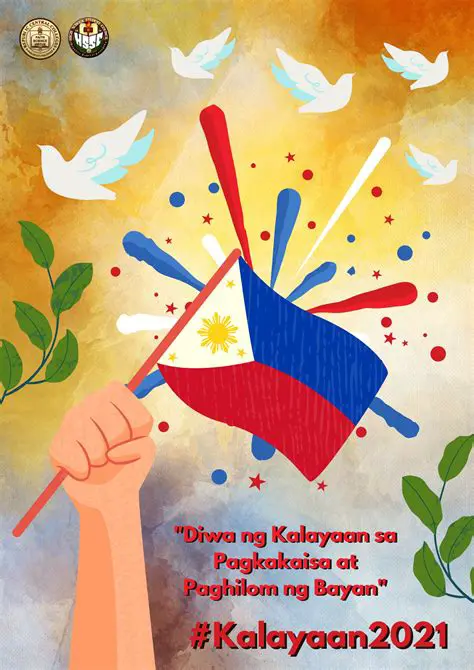 Ang Pagkakaisa ng mga Pilipino