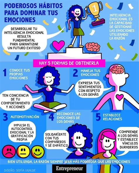 Aprender a se expressar emocionalmente