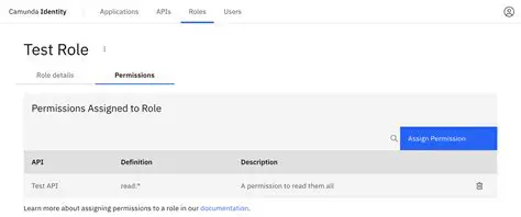 Assign a permission to a role