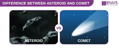 Asteroid and comet research
