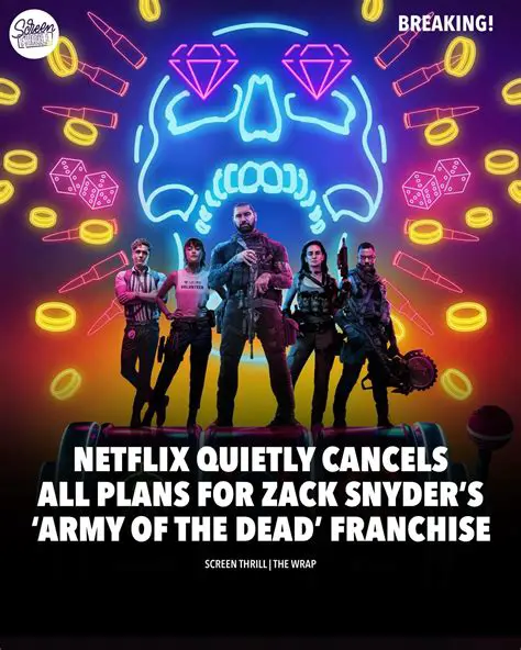 Netflix Faces Challenges: Exploring the Bad News Surrounding the Streaming Giant