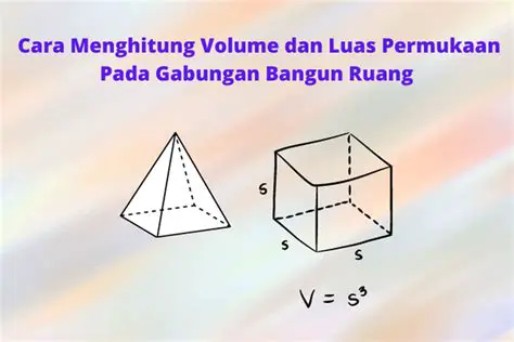 Bangun Ruang Gabungan Lainnya