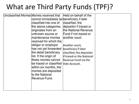 Banks should focus on building public trust and increasing their third party funds