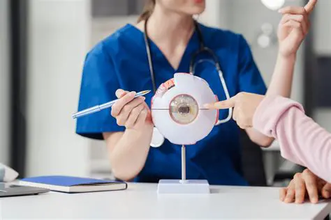 Benefits for Ophthalmologists