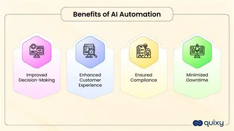 Benefits of Automating Slash Command Addition