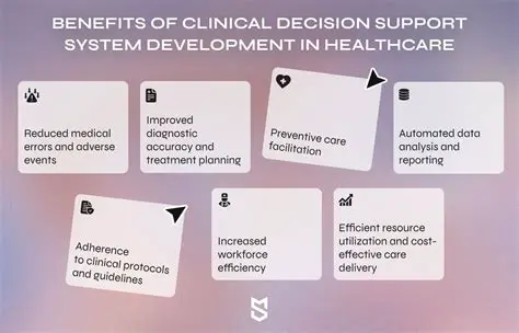 Benefits of Clinical Decision Support Systems for Nurses