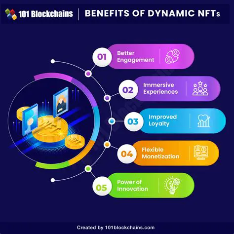 Benefits of Dynamic Menu Commands
