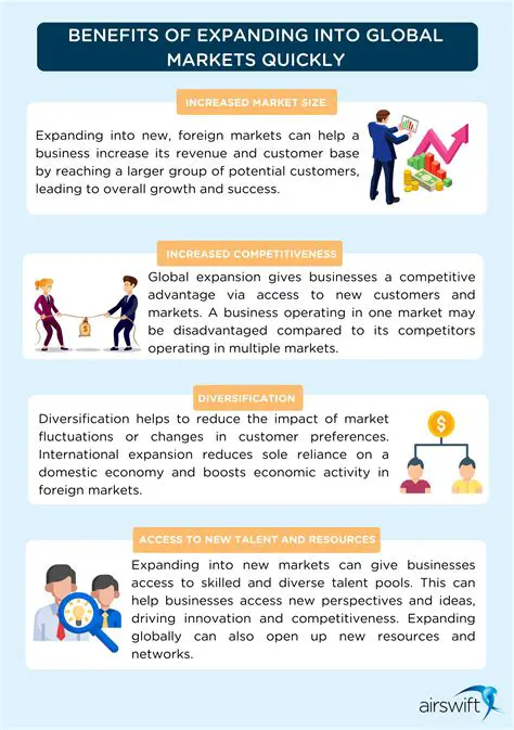 Benefits of Global Functions