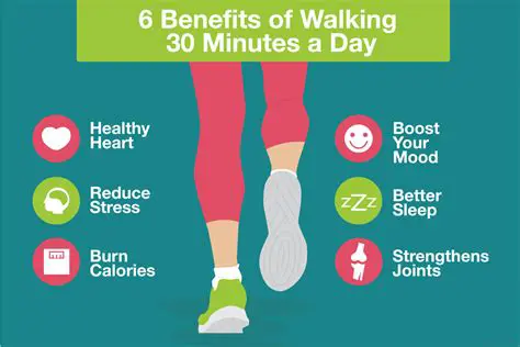 Benefits of the Month Limit Program