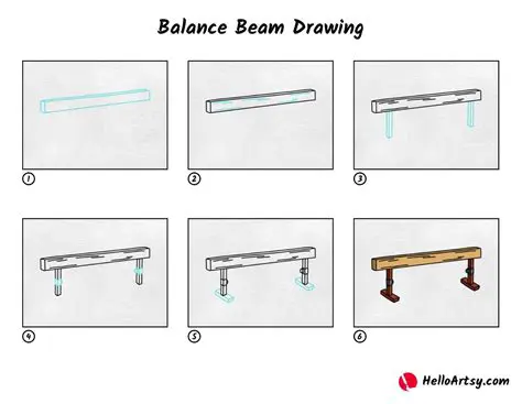 Benefits of Using Beam Draw