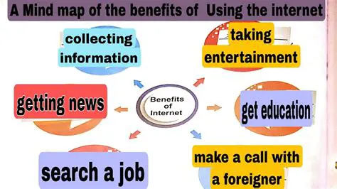 Benefits of Using Internet Million Dollars