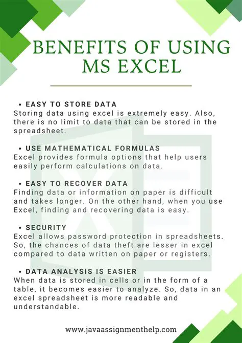 Benefits of Using Minimail