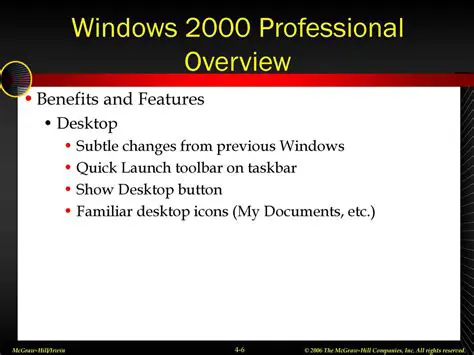 Benefits of Using mu Toolbar