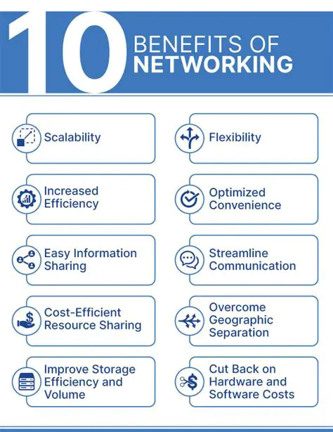 Benefits of Using NewsShark
