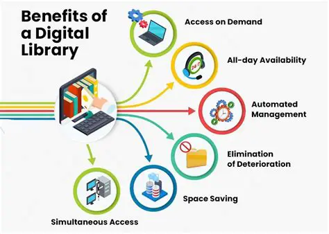 Benefits of Using Phidget21 Libraries