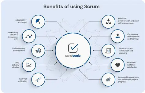 Benefits of Using SloMoDirector