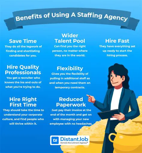 Benefits of Using SutraGUI