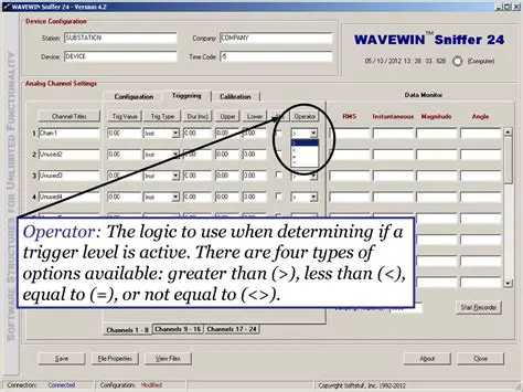 Benefits of WaveWin Sniffer