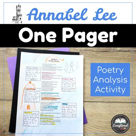 Both poems explore the idea of isolation and connection
