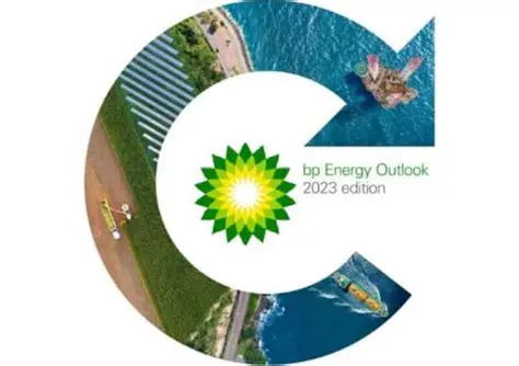 BP: Navigating the Global Energy Transition and Future Challenges