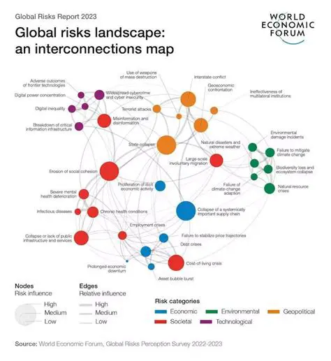 Breaking News 3: Unfolding Developments and Their Global Impact