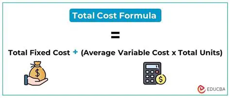 Calculating Key Cost Metrics for a Firm with a Given Total Cost Function