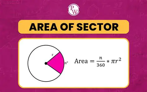 Calculating Sector Area of a Clock