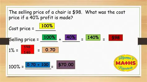 Calculating the Buying Price of a Soap