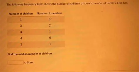 Calculating the Number of Children for Intervention