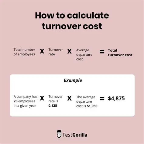 Calculating the Number of Full Boxes