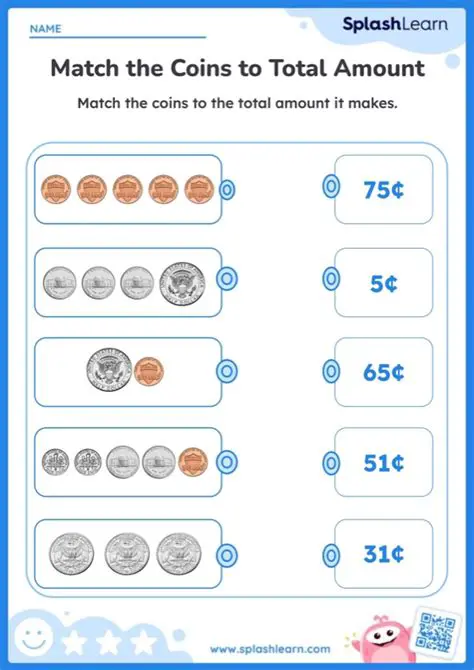 Calculating the total amount of money raised