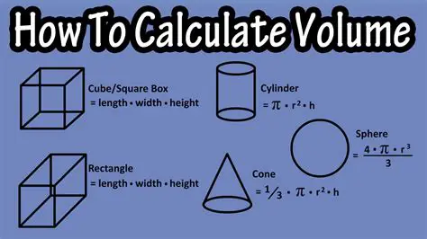 Calculating the Total Volume