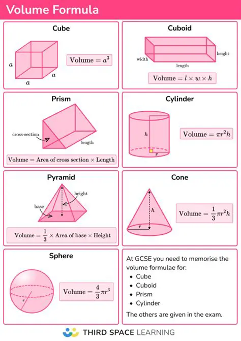Calculating the Volume of Each Mold