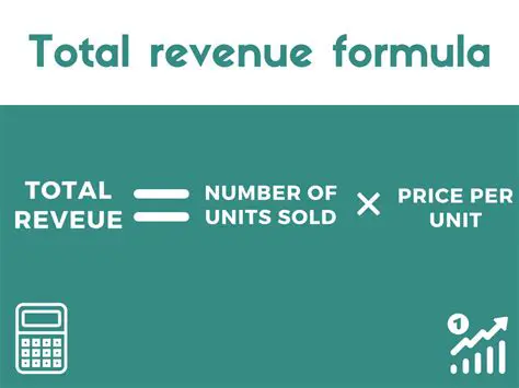Calculating Total Earnings Required