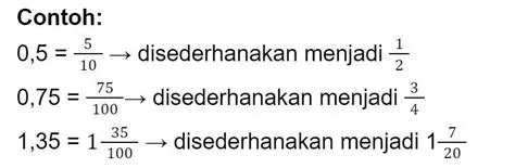 Cara Mengubah Perbandingan ke Desimal