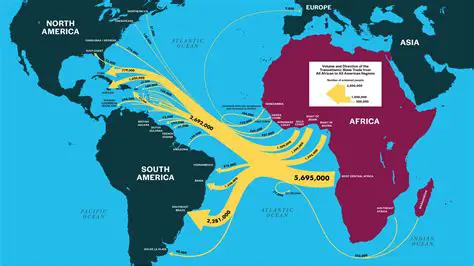 Causes of the African Diaspora