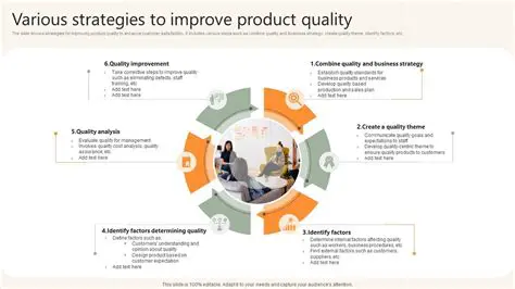 Changes in product quality