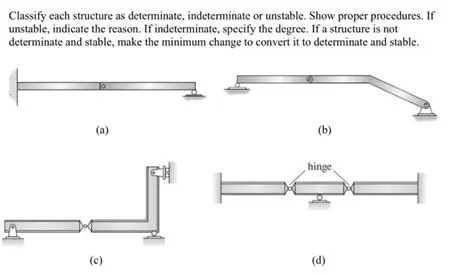 Check for any heavy or unstable components