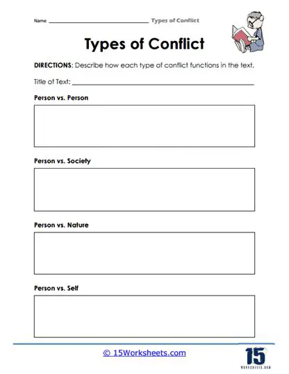 Check for Style Sheet Conflicts