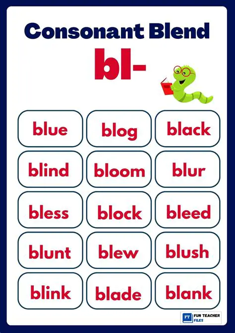 Choose words that have a clear and distinct sound