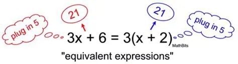 Choosing Equivalent Expressions