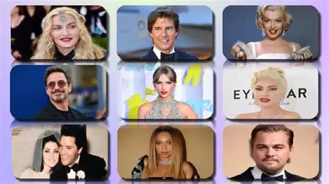 Choosing Relevant Celebrities