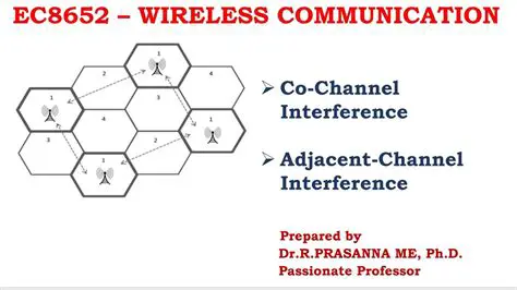 Click Event System Interference